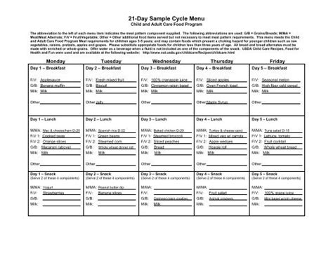 21-Day Sample Cycle Menu