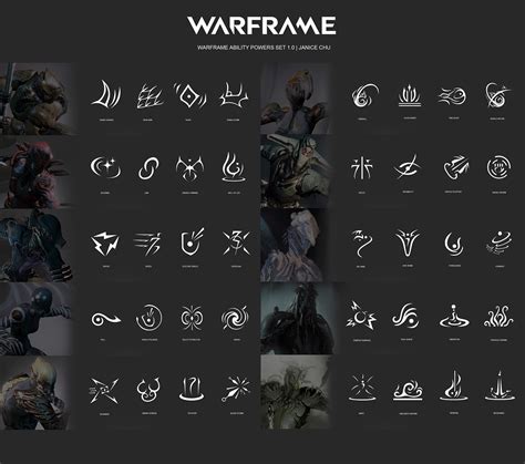 Warframe Abilities :: Behance