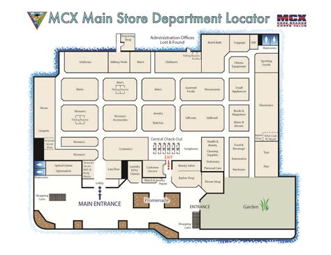 Department Store Layout Design #applestorearchitectureretail Pinned by www.modlar.com | Store ...