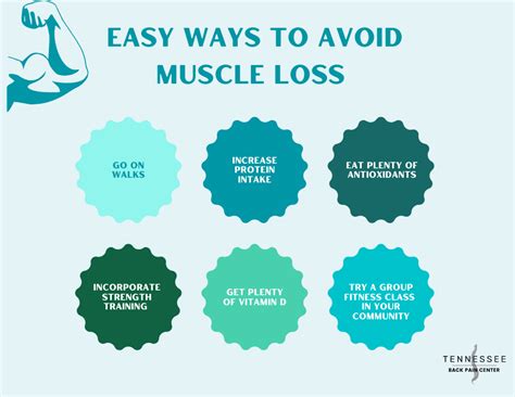 Easy Ways to Avoid Muscle Loss