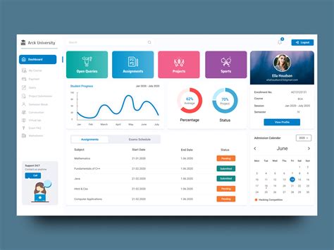 Student Dashboard by Saurabh kumar on Dribbble