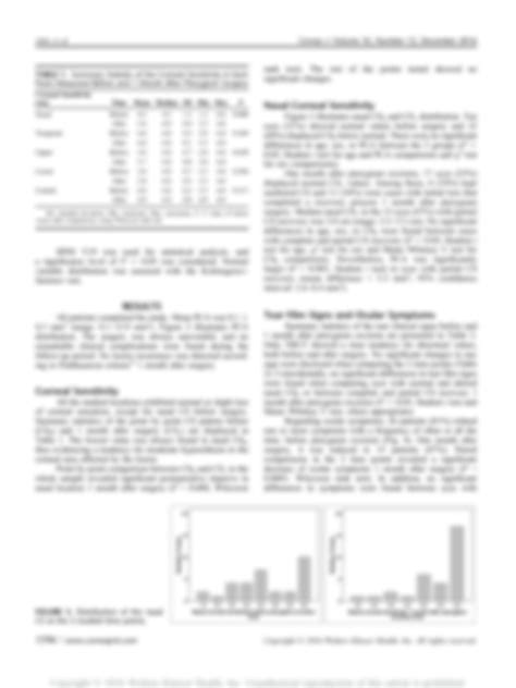 SOLUTION: Determining factors for fast corneal sensitivity recovery ...