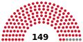 Category:Election apportionment diagrams of Laos - Wikimedia Commons