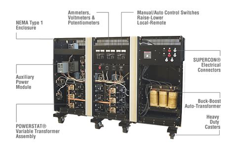 Variable AC Power Source | Superior Electric