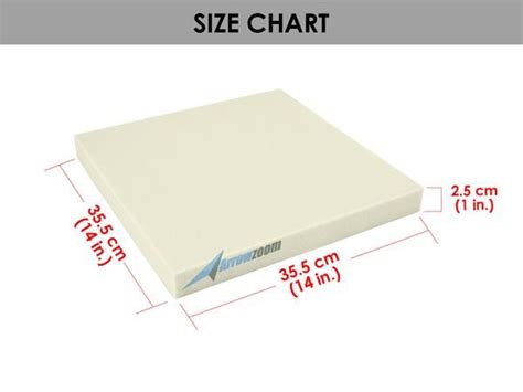 Upholstery Foam Density Chart - nor-artistepeintre