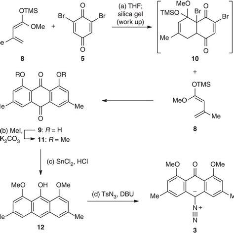 (PDF) Total synthesis of clostrubin