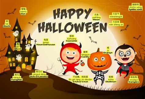 How to Say Halloween in Chinese - Vivid Chinese