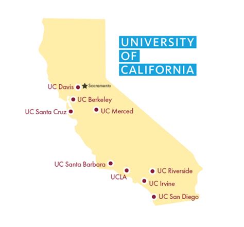 The Pros and Cons of Each UC School – The Wrangler