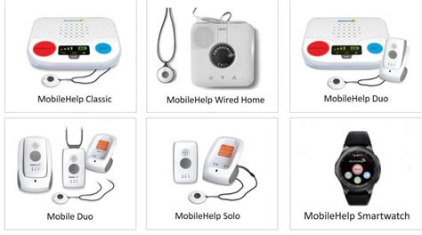 List of the Best (and Worst) Medical Alert Systems of 2023