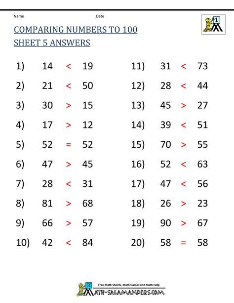 Greater than Less than Worksheet - Comparing Numbers to 100