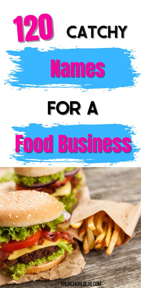 120 Catchy Food Brand Names and Awesome Food Business Names in 2021 ...