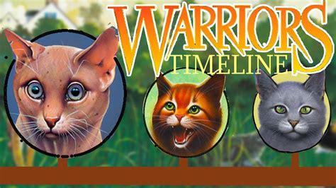 The COMPLETE Warrior Cats Timeline (2023) – HousePetsCare.com