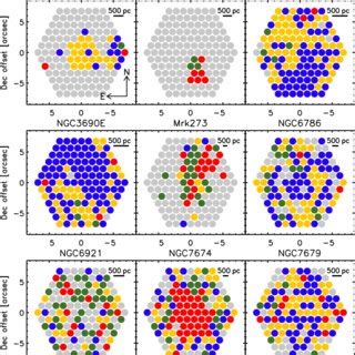 Spatially resolved BPT diagram for our sample. Red, green, yellow, and... | Download Scientific ...