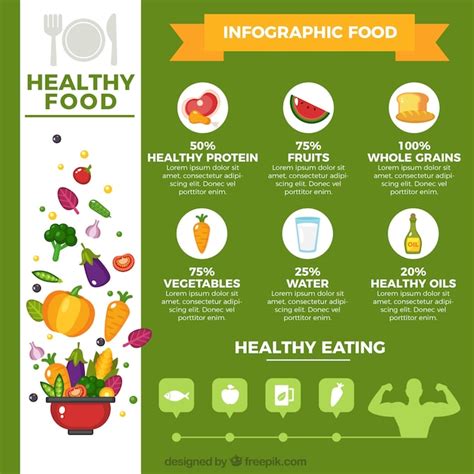 Free Vector | Infographic template about healthy food