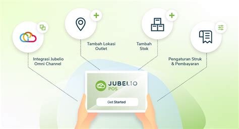 Ketahui Fitur Jubelio, Aplikasi Omnichannel Permudah Kelola Bisnis di ...