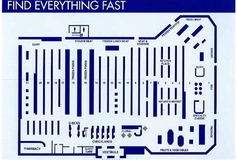 Kroger Aisle Map Guide | Parker Marker