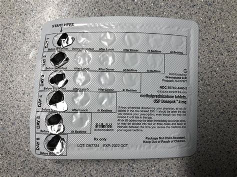 How Long Does Medrol DosePak Keep Working? - Meds Safety