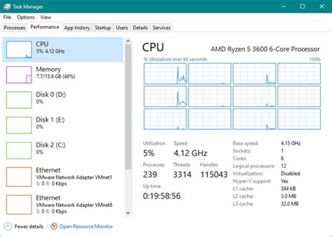 Overclocking the AMD Ryzen 5 3600 vs. Ryzen 5 3600X: Do you get similar ...