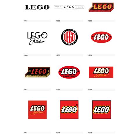 LEGO - Evolution of Logos