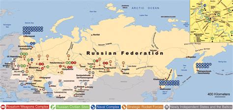 Submarine Matters: Russia's Northern and Pacific Fleets - SSBN Program 3