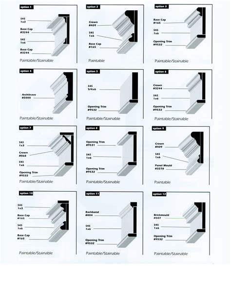 Trim options | Door molding, Door casing, Door header