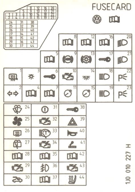 vw mk4 fuse box diagram - Wiring Diagram and Schematics