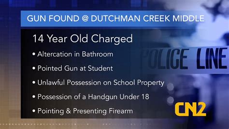 Dutchman Creek Middle School Student Charged with Pointing a Firearm ...