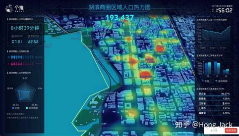 python - 个推数据可视化之人群热力图、消息下发图前端开发实践 - 个推技术学院 - SegmentFault 思否