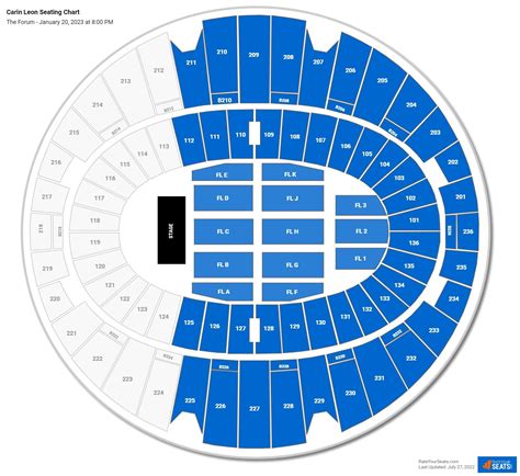 Kia Forum Seating Chart - RateYourSeats.com