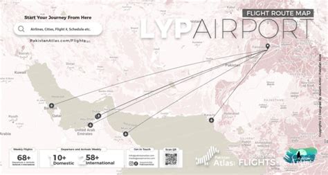 Faisalabad Airport Flight Route Map by Assam artist | Pakistan Atlas