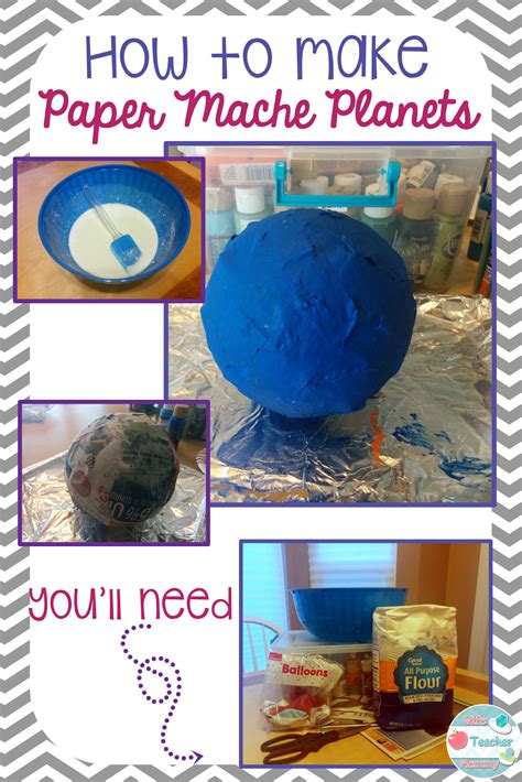 How To Make Paper Mache Planets | Solar system crafts, Solar system ...