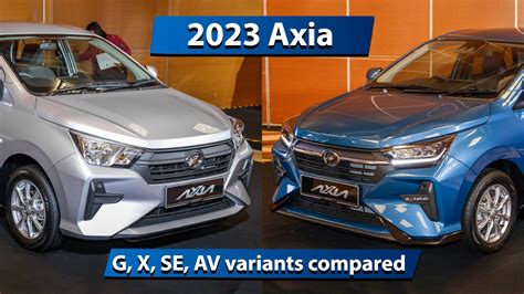 2023 Perodua Axia Variant Cover-EN - Paul Tan's Automotive News