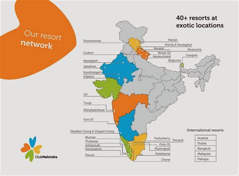 LPL BAZAAR: Club Mahindra Membership - Product Brochure