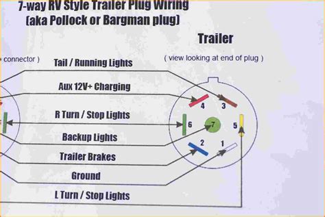 7 Pin Trailer Wiring Diagram With Brakes - Cadician's Blog