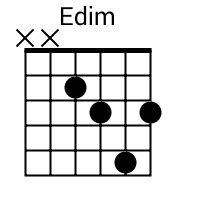 E Diminished