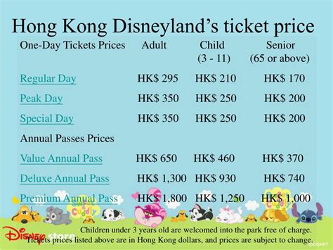 PPT - UE presentation Hong Kong Disneyland PowerPoint Presentation, free download - ID:1275805