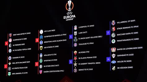 UEFA Europa League group stage draw | UEFA Europa League 2023/24 | UEFA.com