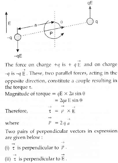 An electric dipole moment vector p is placed in a uniform electric ...