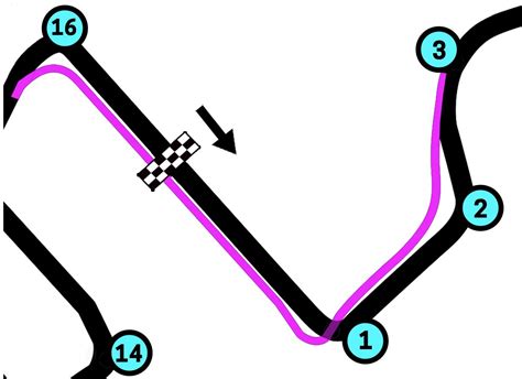 Abu Dhabi F1 Track Layout: Yas Marina Circuit Map & Changes