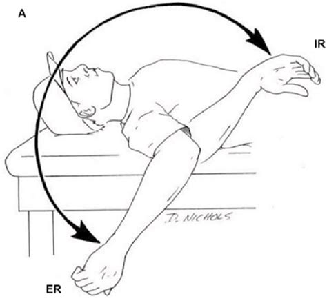 Tips or drills for preventing TOO MUCH external shoulder rotation (ESR) during forehand forward ...