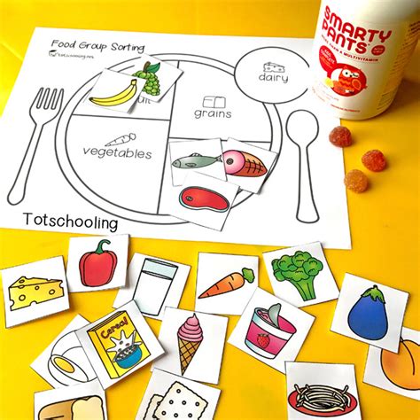 Teach Kids About Healthy Eating with a Food Group Sorting Activity | Totschooling - Toddler ...