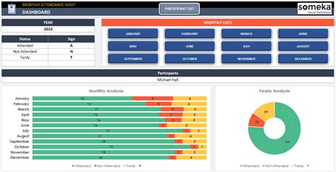 Monthly Attendance Sheet Excel | Employee Attendance Tracker