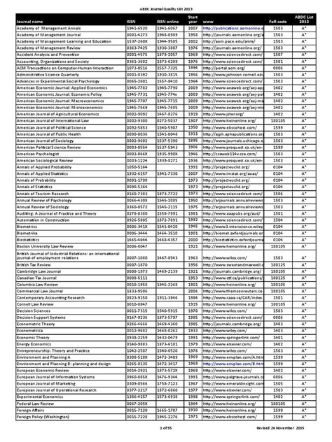 ABDC Journal Quality List 2013 | Economics | Psychology & Cognitive Science