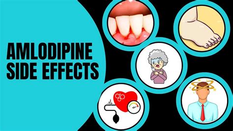 Amlodipine Side Effects Long Term || Amlodipine Adverse Effects - YouTube