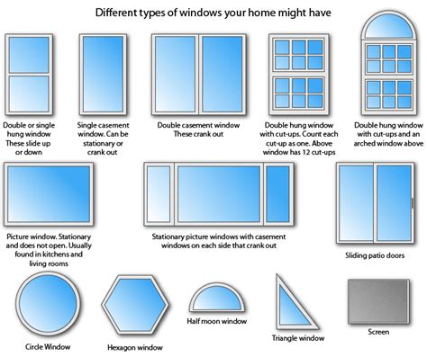 Window Cleaning - Austin Window Cleaning