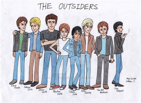 What are your thoughts of the novel, The outsiders" by S.E. Hinton? - MRS. COLEY'S DIGITAL ...