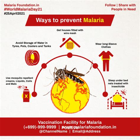 Malaria Prevention Post 2021 Template | PosterMyWall