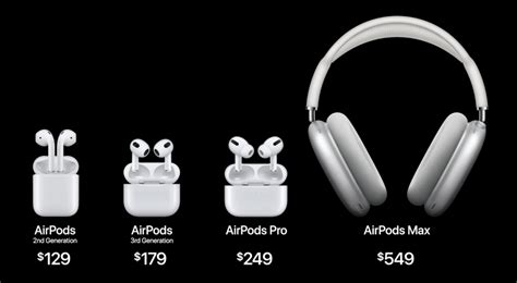 AirPods 3 finally unleashed at Apple event | Trusted Reviews