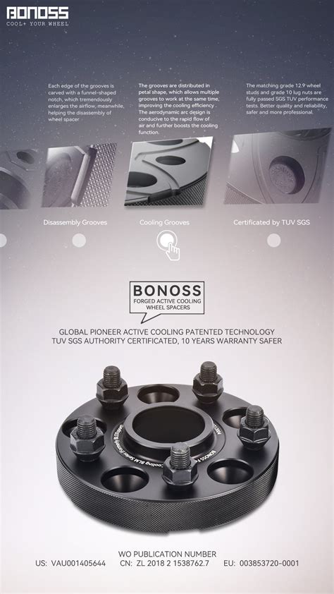 What’s the Benefits of Wheel Spacers Before and After? - BONOSS