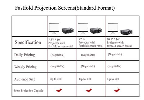 Projector-Rental - Samrat Movies